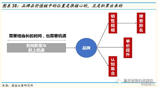中國南通家紡產(chǎn)業(yè)帶深度調研實(shí)錄